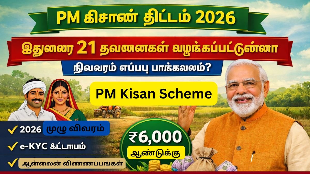 PM Kisan Scheme Explained: 21 Installments, Eligibility & Status Check Online