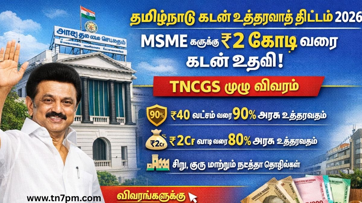 Tamil Nadu Credit Guarantee Scheme(TNCGS Scheme) 2026 – MSMEs Get Loans up to ₹2 Crore with Government Guarantee