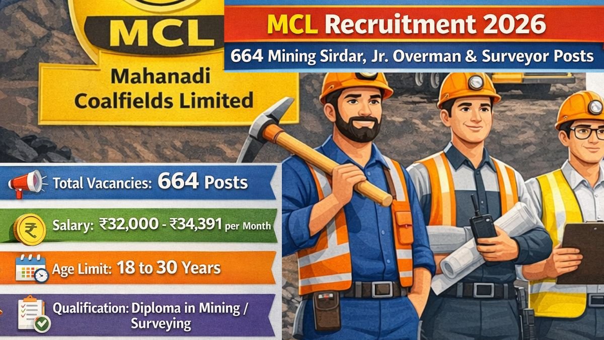 MCL Recruitment 2026