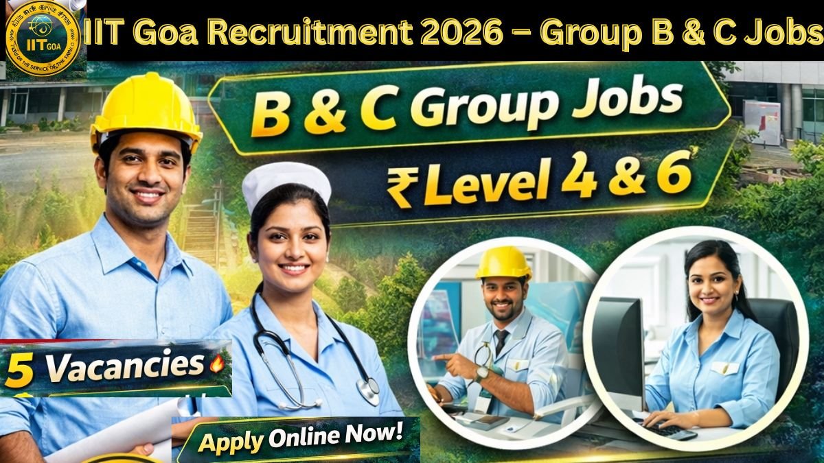 IIT Goa Recruitment 2026