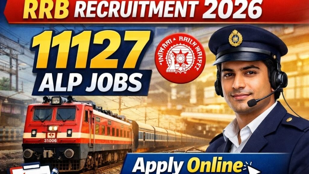 RRB Recruitment 2026