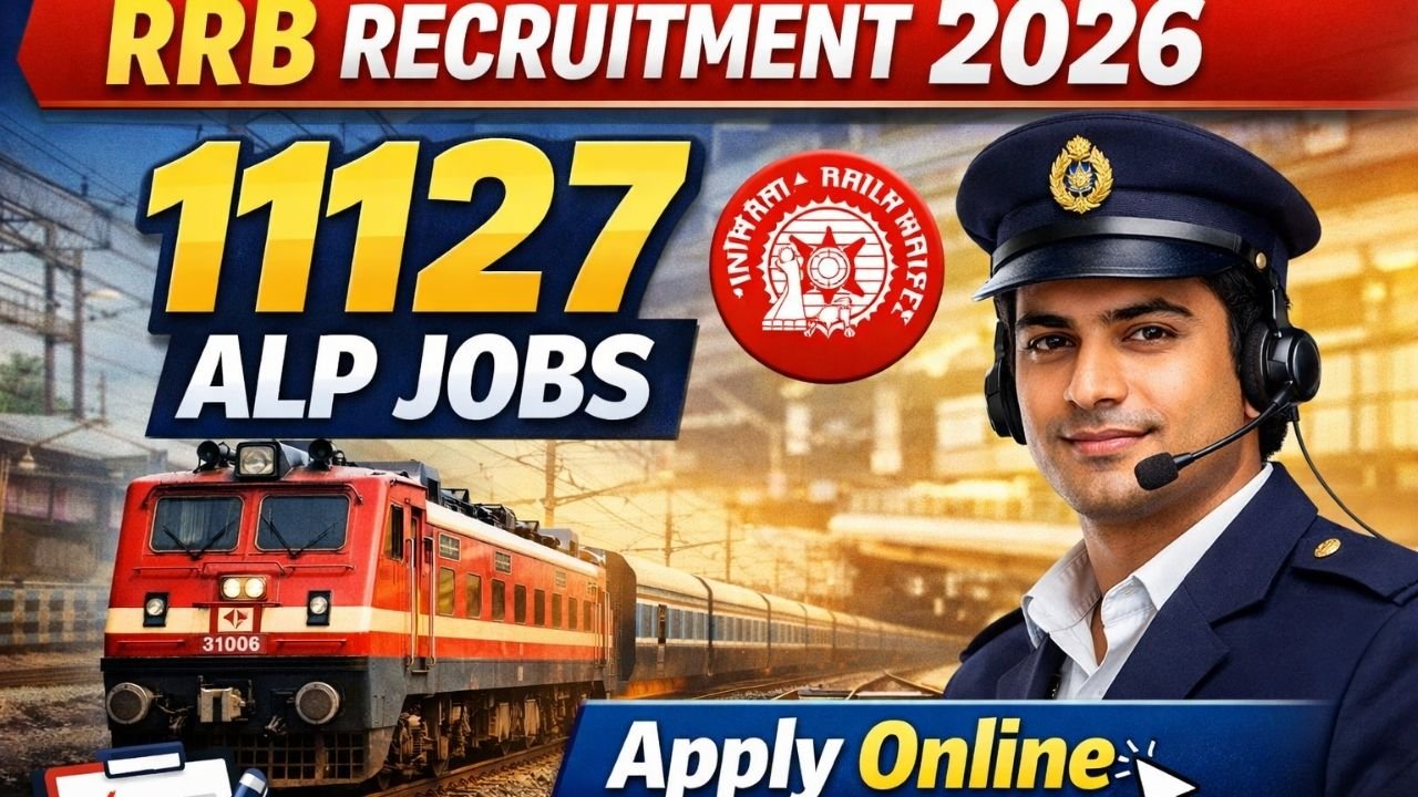 RRB Recruitment 2026