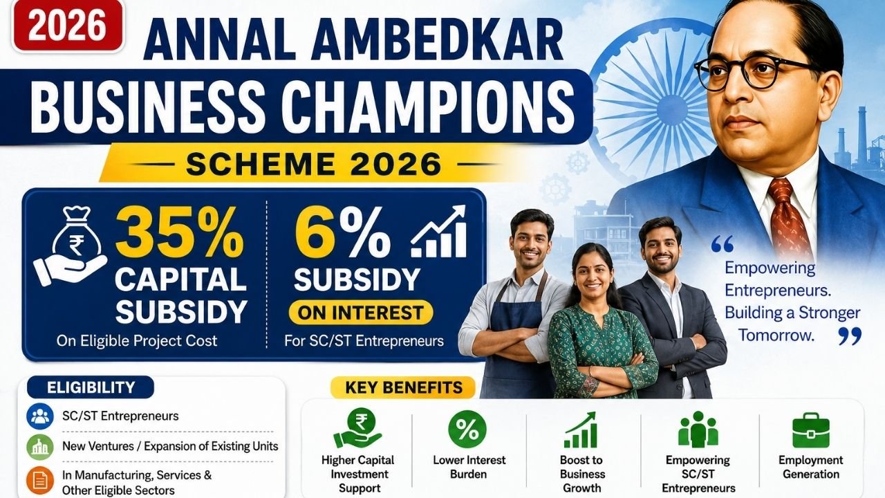 Annal Ambedkar Business Champions Scheme