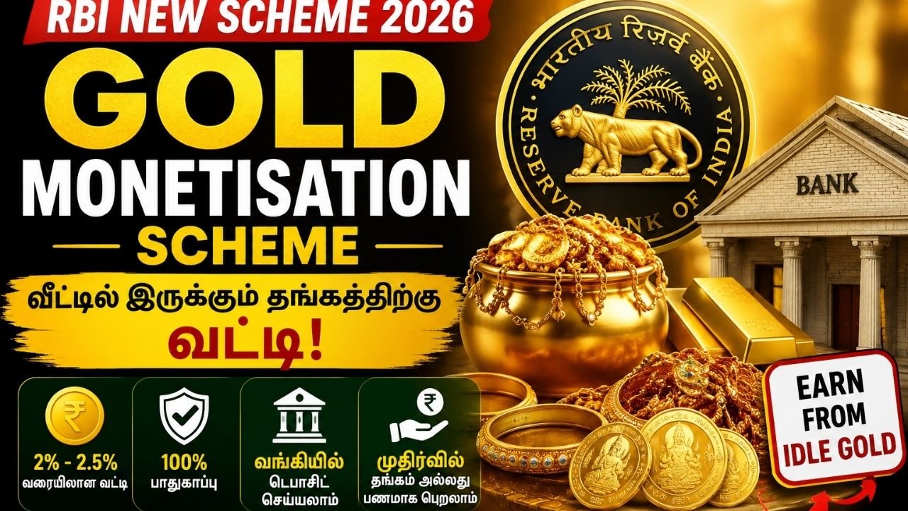 RBI Gold Monetisation Scheme 2026