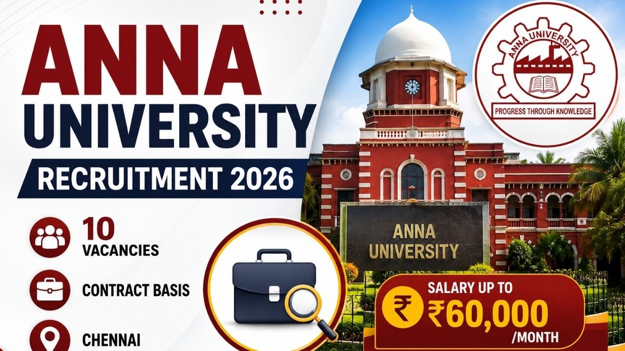 Anna University Contract Jobs