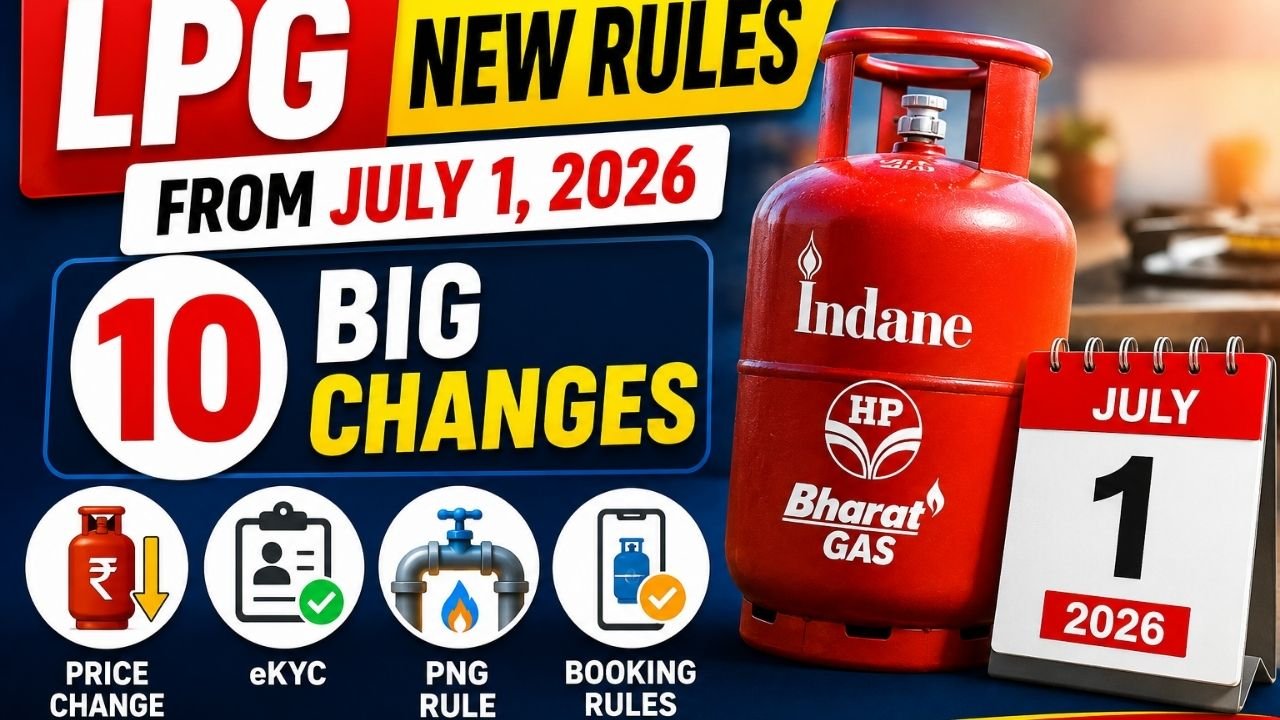 LPG Cylinder Price
